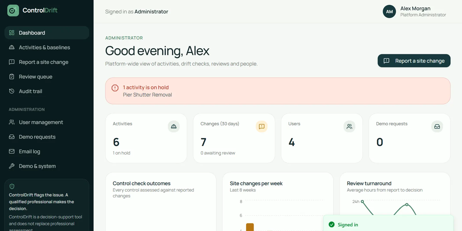 Administrator dashboard with activities on hold, changes and control check outcomes