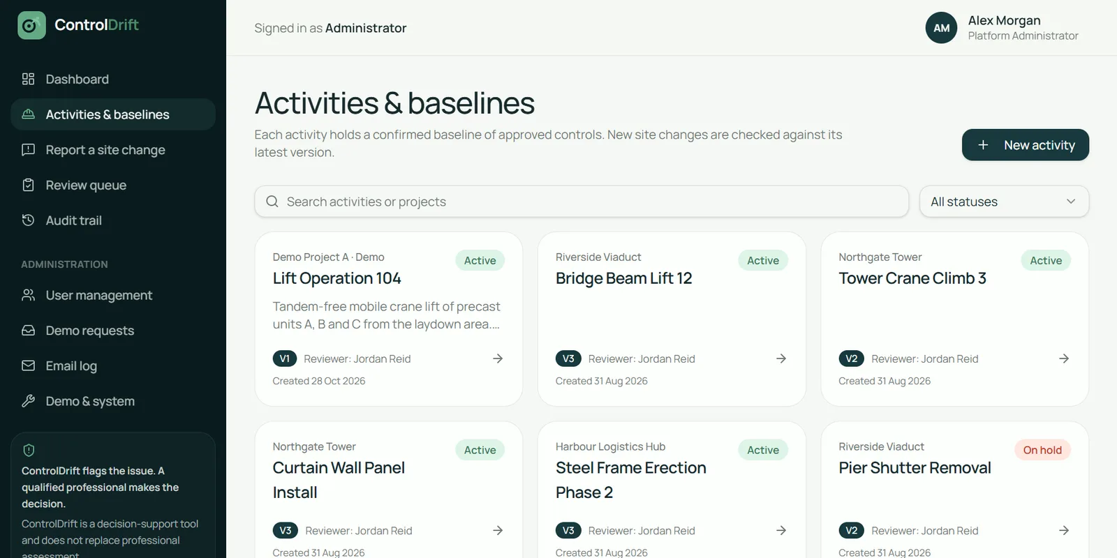 Activities and baselines, each with its confirmed controls and reviewer