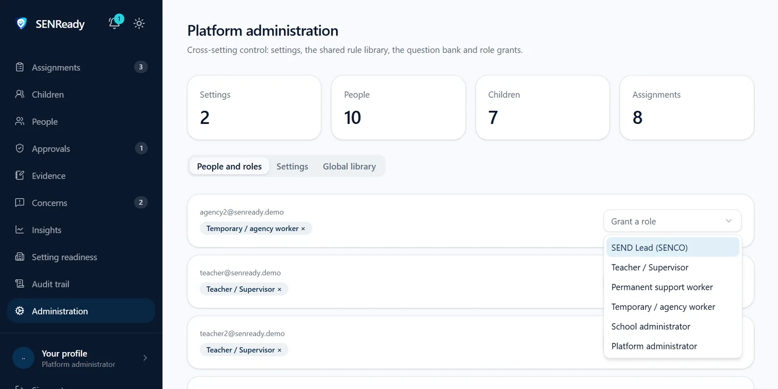 Platform administration with roles, settings and the global library